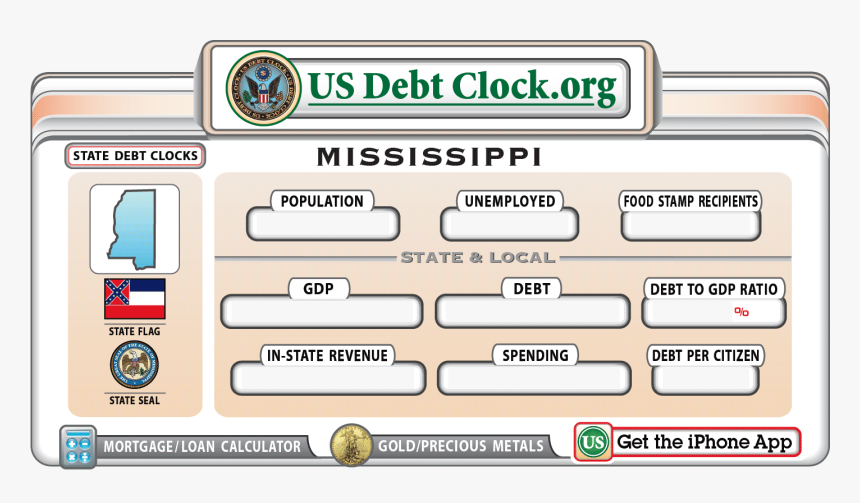 California State Debt 2018, HD Png Download
