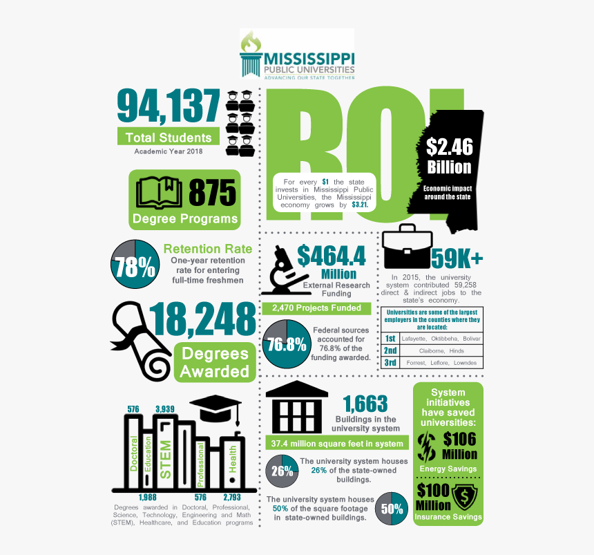 Online Advertising, HD Png Download