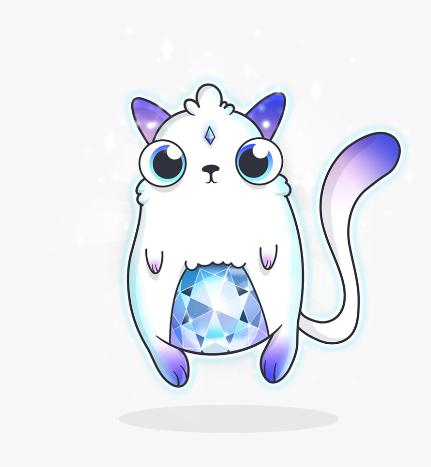 7 Days To Die Zombie Png , Png Download - Cryptokitty Genesis, Transparent Png