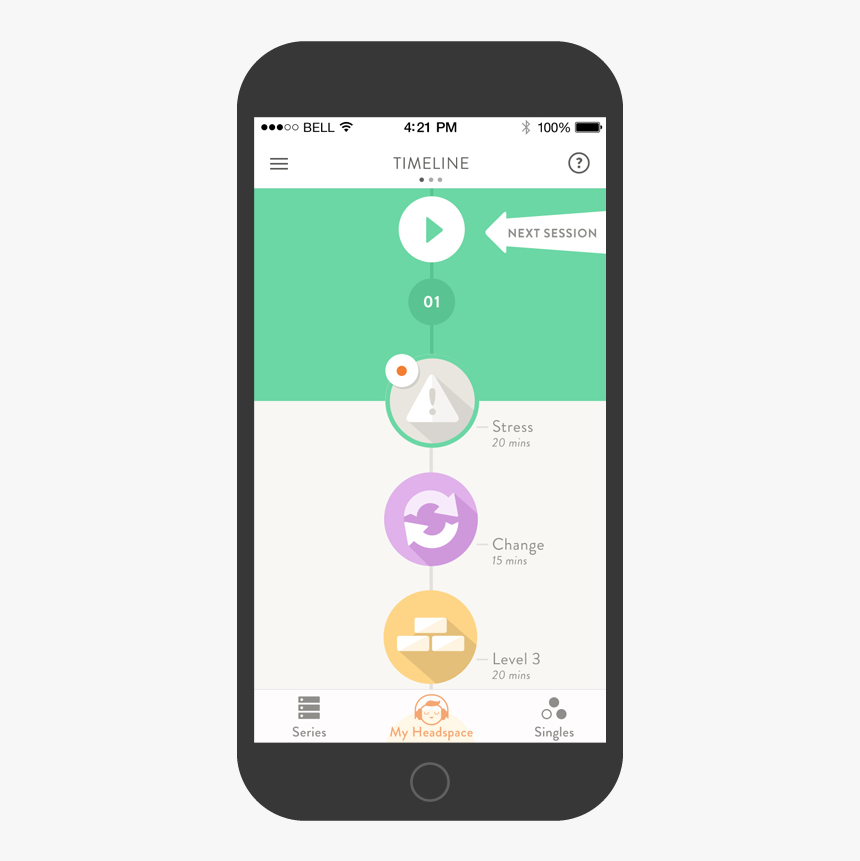 Timeline Headspace Veggie Magnifique - Headspace Meditation App, HD Png Download