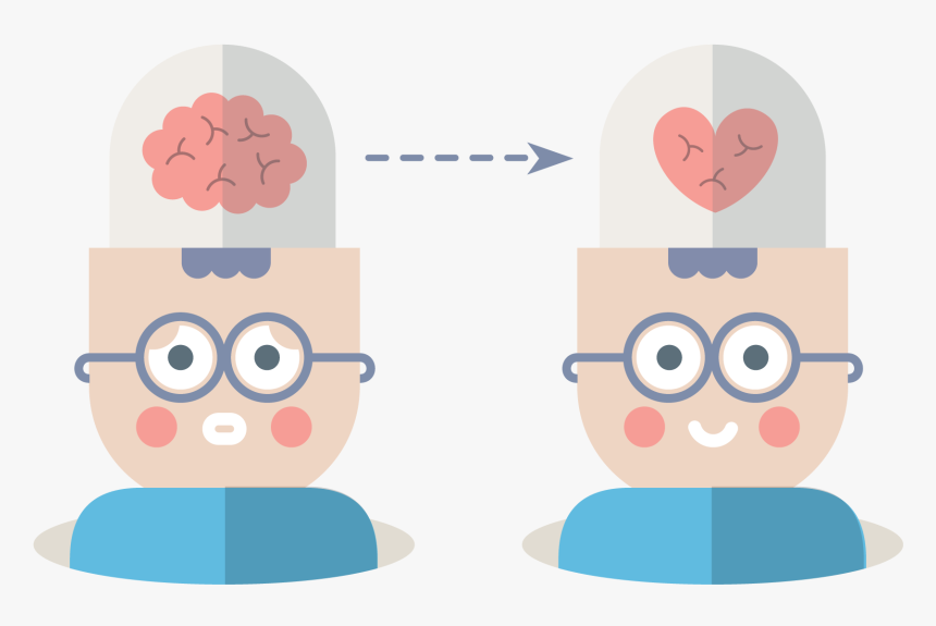 Meditation Headspace, HD Png Download