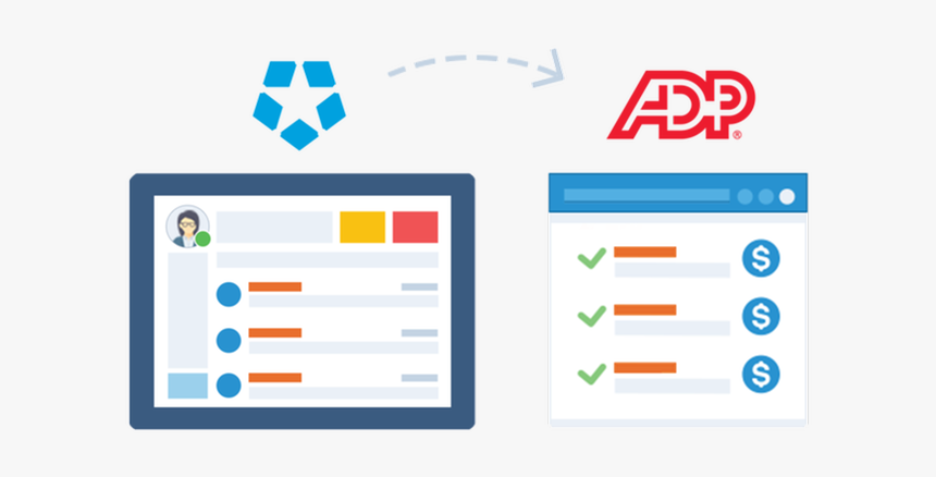 Adp, HD Png Download