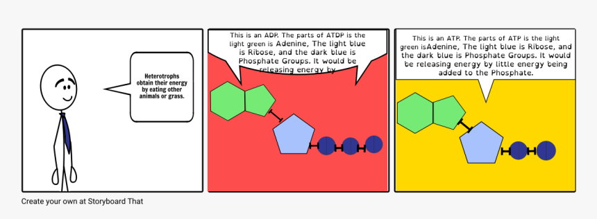 Diagram, HD Png Download