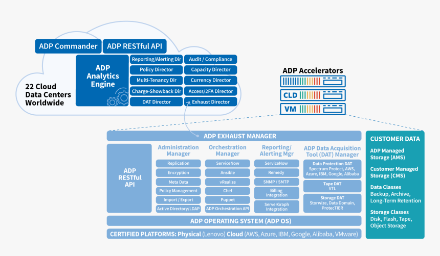 Screenshot, HD Png Download