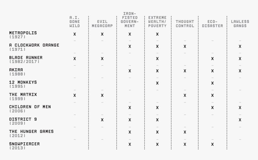 Number, HD Png Download