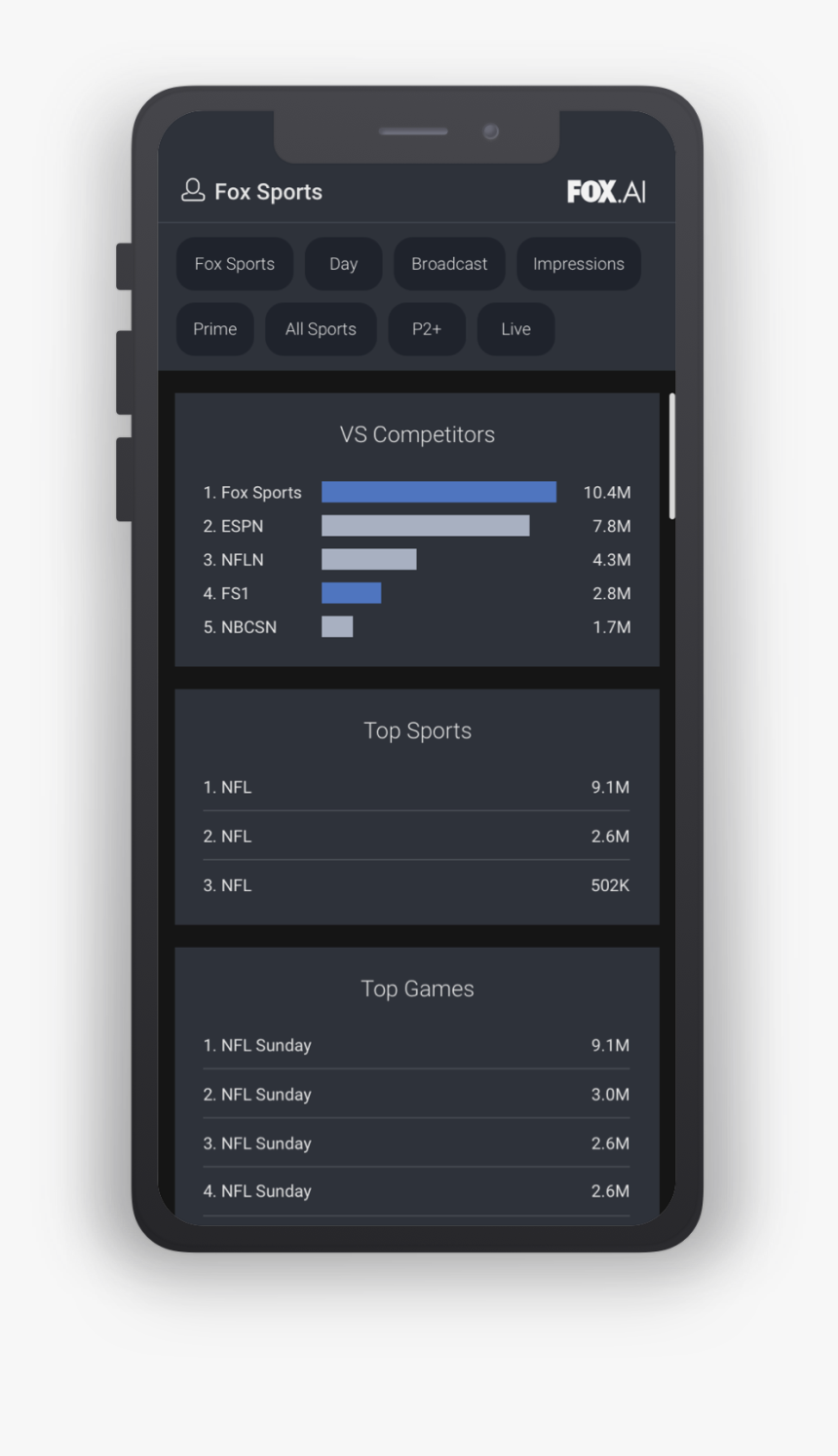 Smartphone, HD Png Download