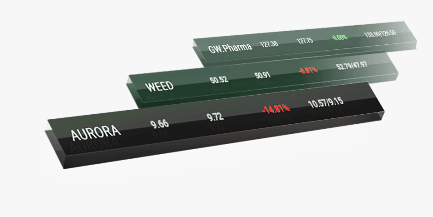 Computer Data Storage, HD Png Download