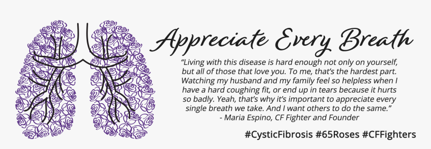 Cystic Fibrosis Banner, HD Png Download
