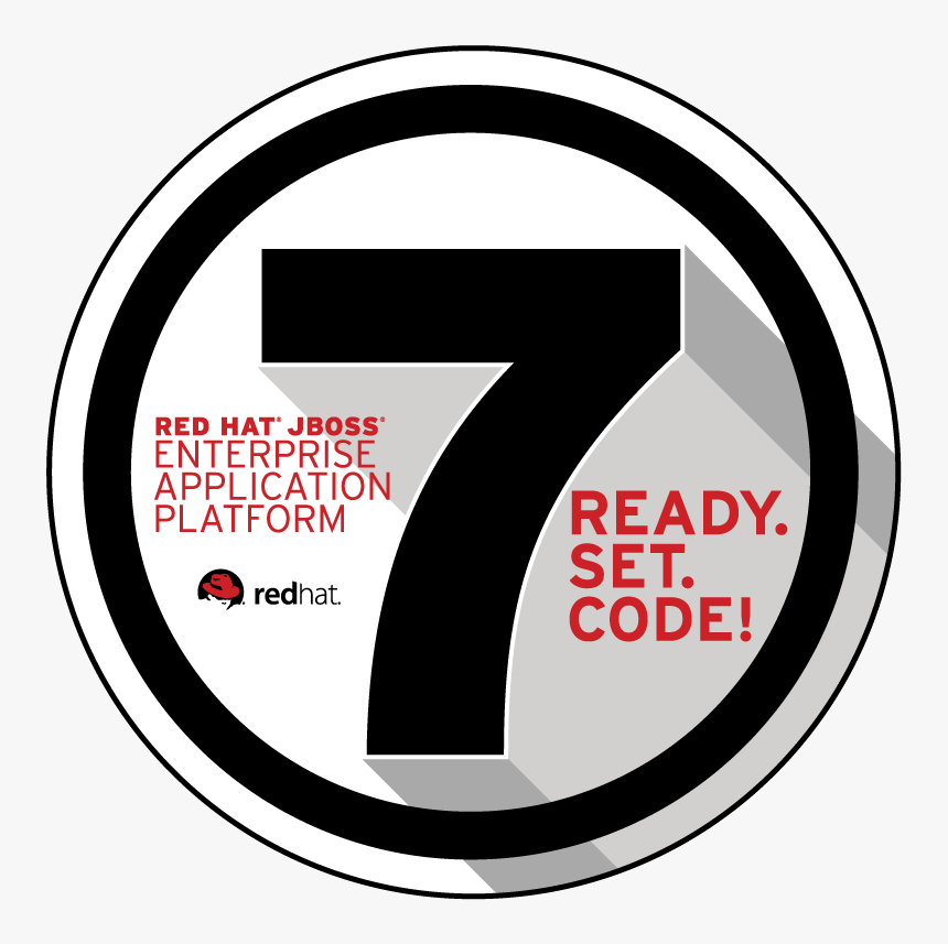 How To Integrate A Remote Red Hat Amq 7 Cluster On Red Hat Jboss Eap