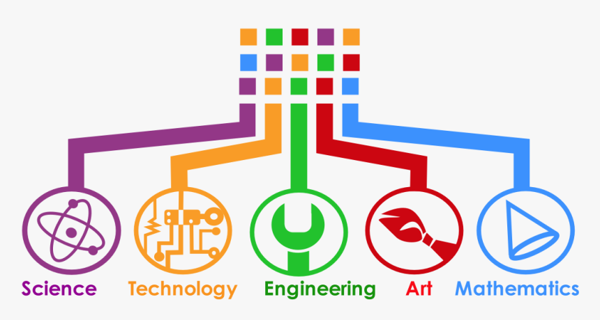 Graphic Design, HD Png Download