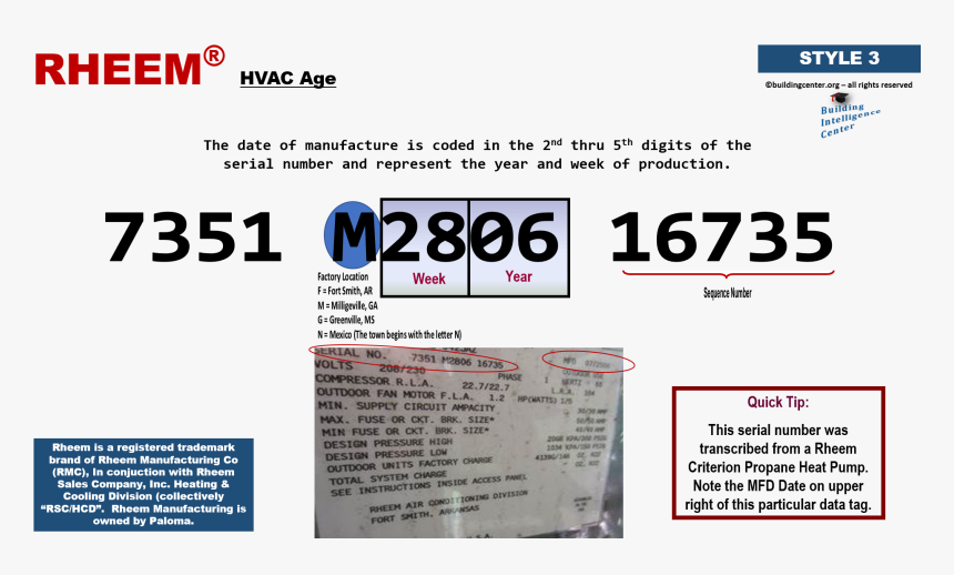 Rheem Brand Serial Number Breakdown, HD Png Download , Transparent Png