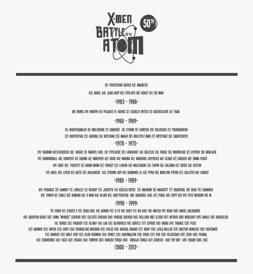 Battle Of The Atom, HD Png Download