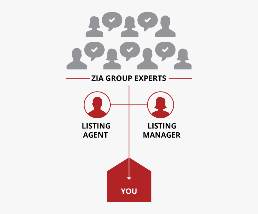 Team-model - Graphic Design, HD Png Download