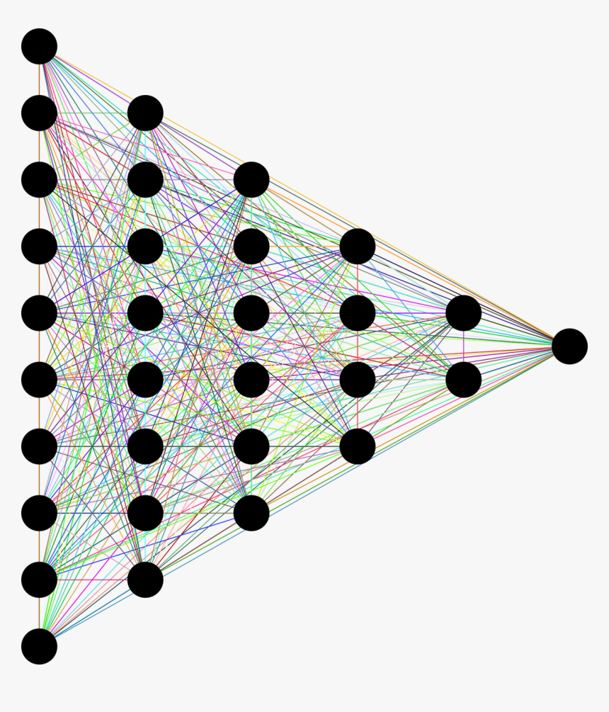Pattern Recognition In Image Processing, HD Png Download