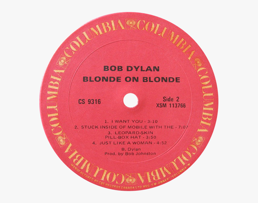 Circle, HD Png Download