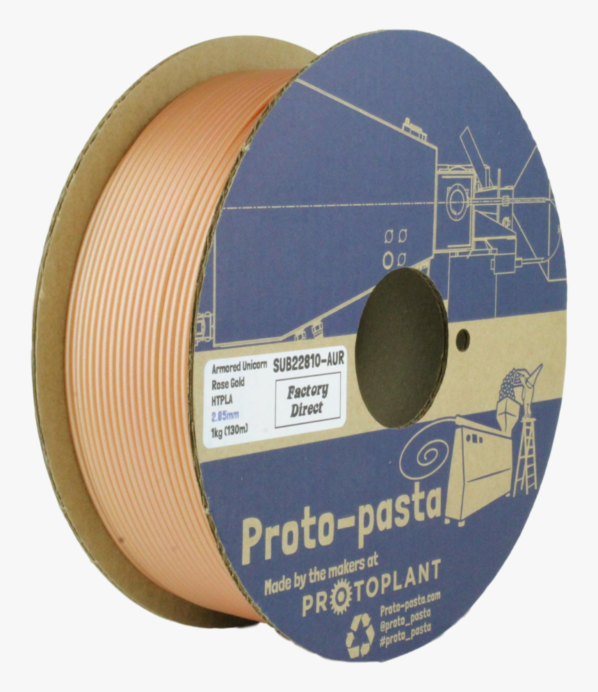 Label, HD Png Download