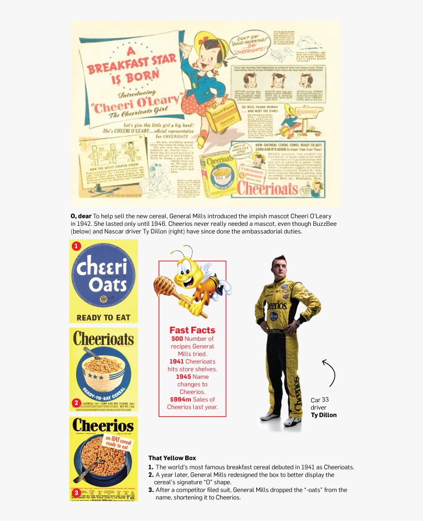 Cheerioats 1941, HD Png Download
