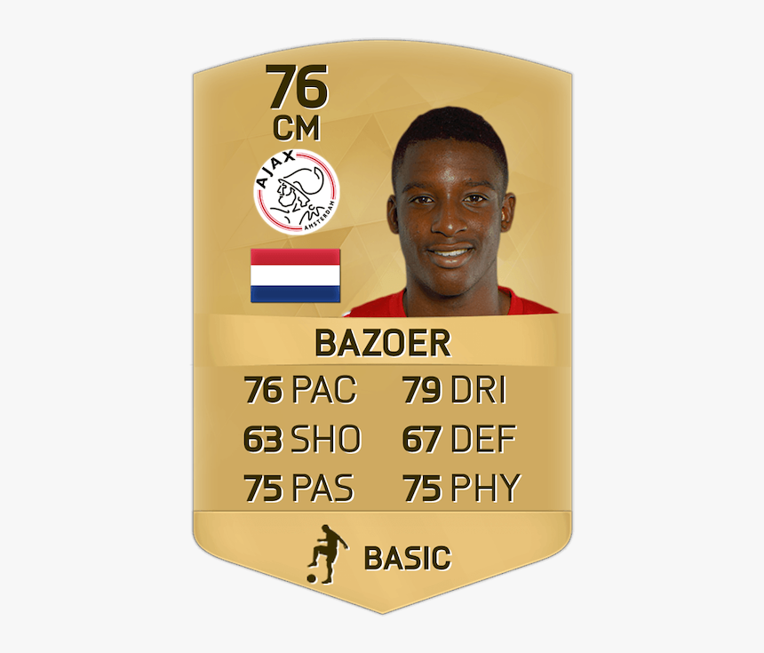 Emenike Fifa 17, HD Png Download