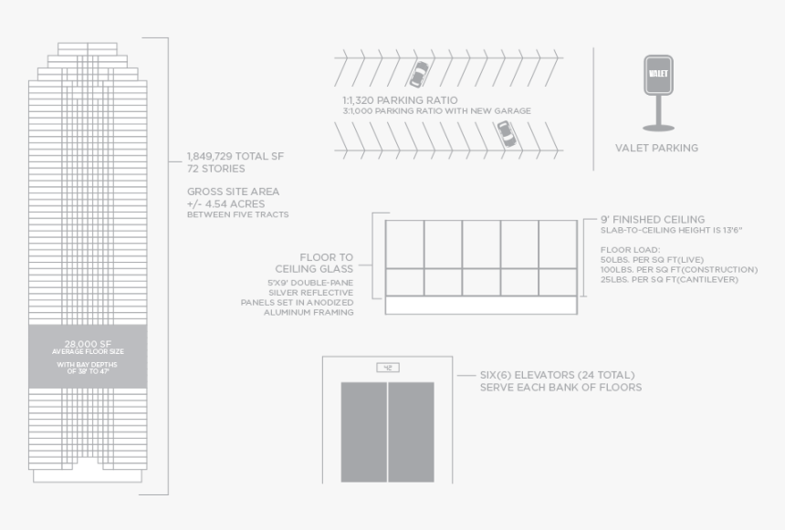Architecture, HD Png Download