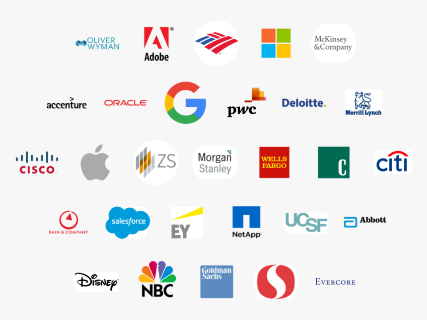 Places Bbsers Work - Children's Hospital Oakland, HD Png Download