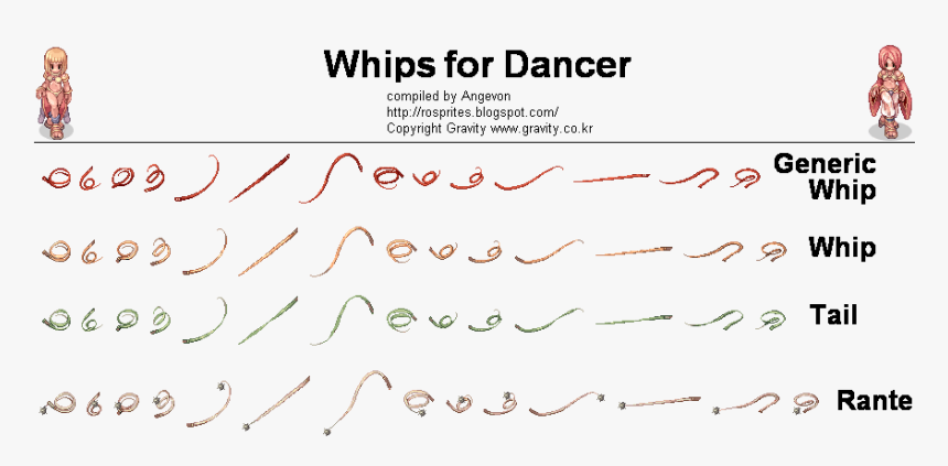 Ragnarok, HD Png Download