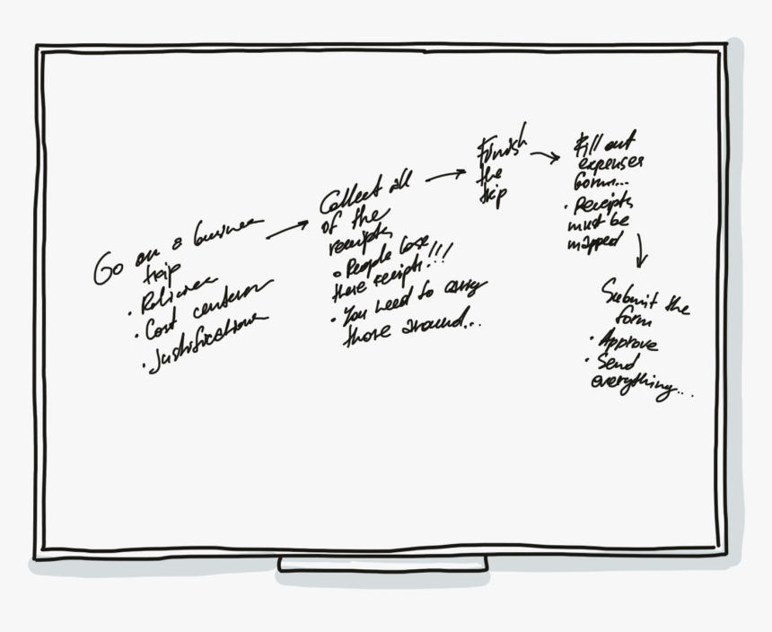 Handwriting, HD Png Download