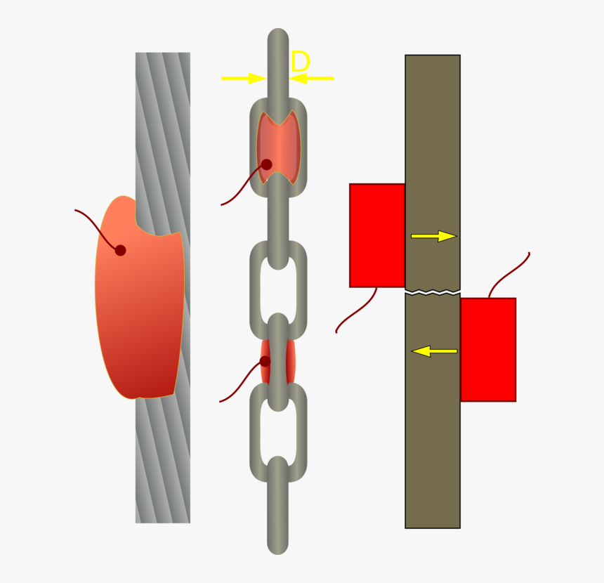 Explosive Material Steel Explosion Zeratul - Diamand Charge Explosive, HD Png Download