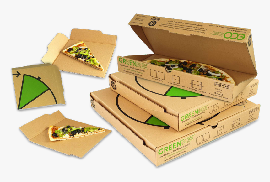 Eco Friendly Pizza Box, HD Png Download