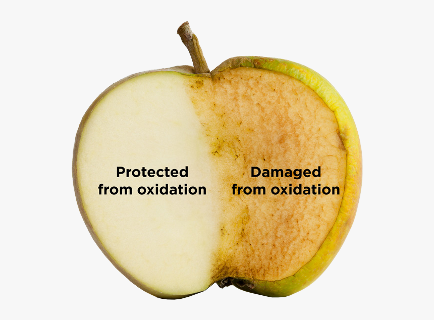 Enzymic Browning, HD Png Download