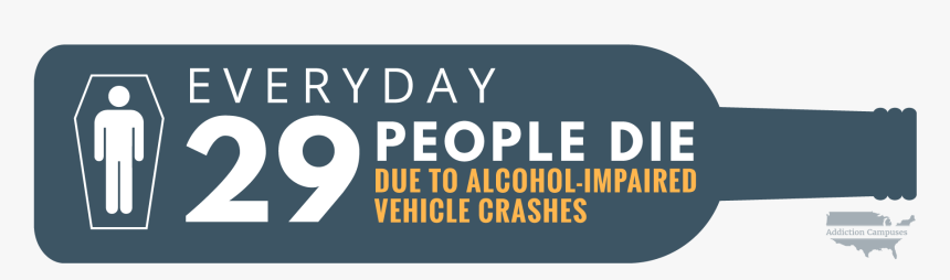 Driving Under The Influence Of Alcohol - Addiction Campuses, HD Png Download