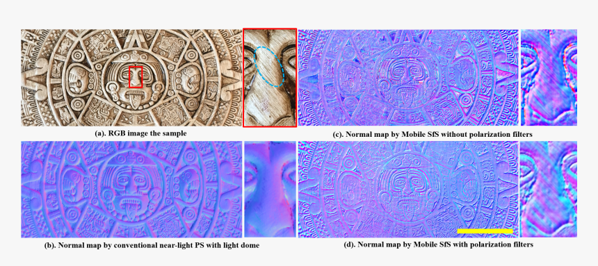 Surface Normal For The Plaster Replica Of An Aztec - Motif, HD Png Download