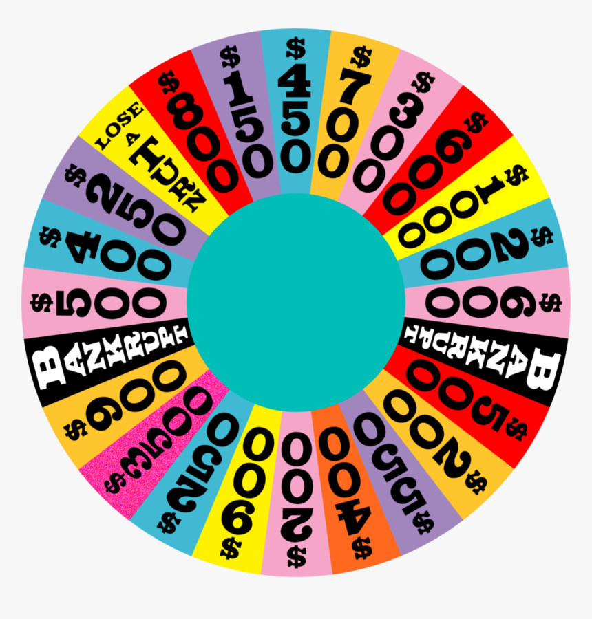 Wheel Of Fortune Layouts, HD Png Download