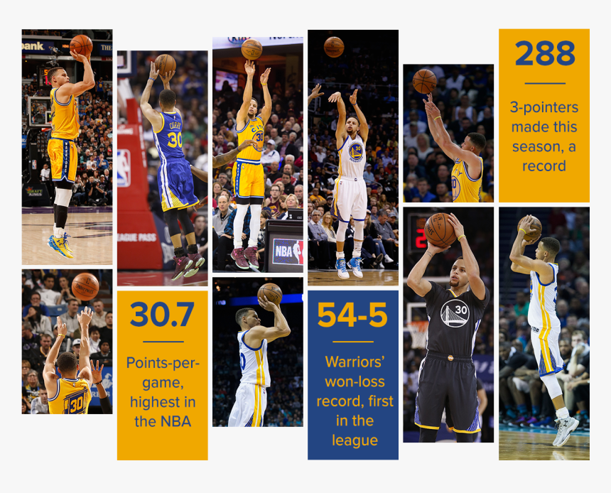 Basketball Moves, HD Png Download