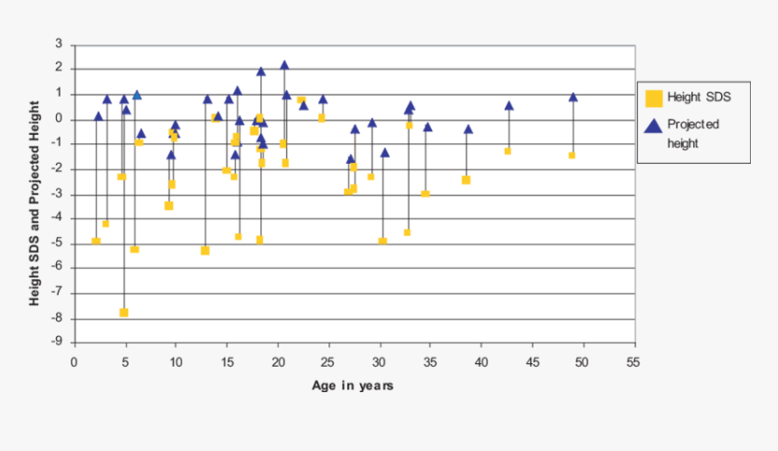 Diagram, HD Png Download