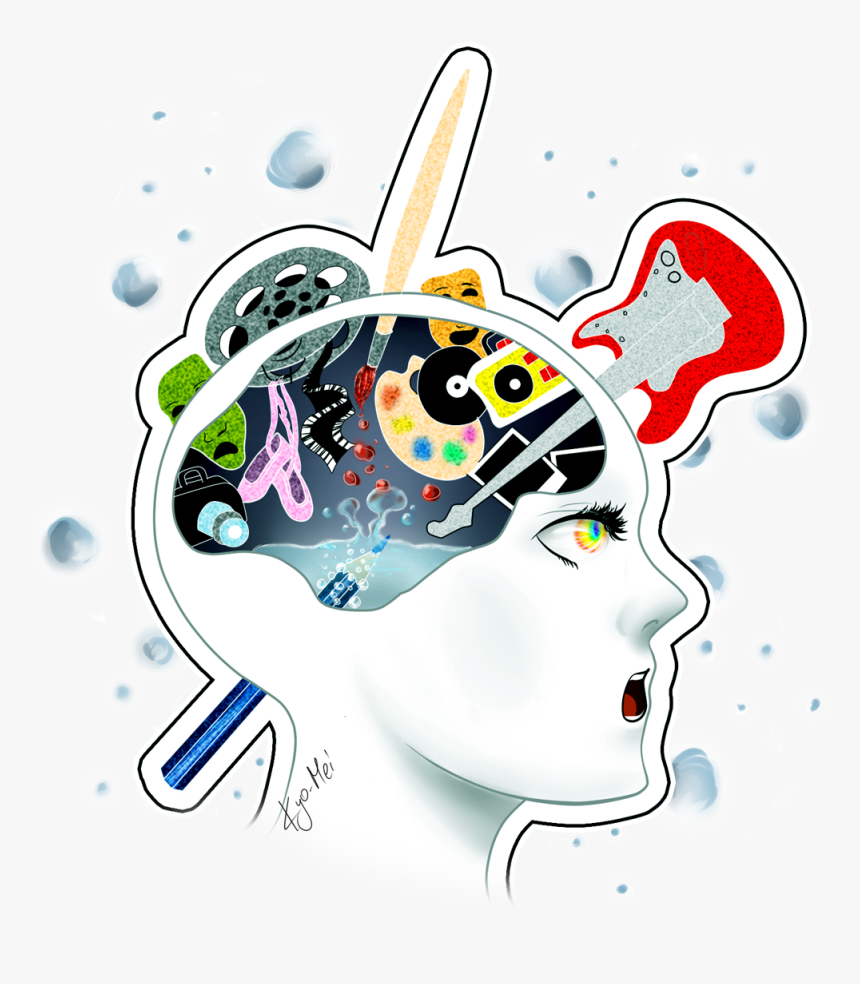 Creative Thinking, Add Coaching - Creative Thinking Images Png, Transparent Png