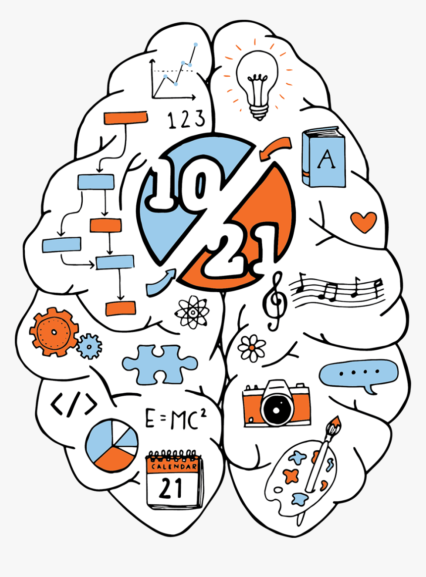 1021 S Creative Brain, HD Png Download