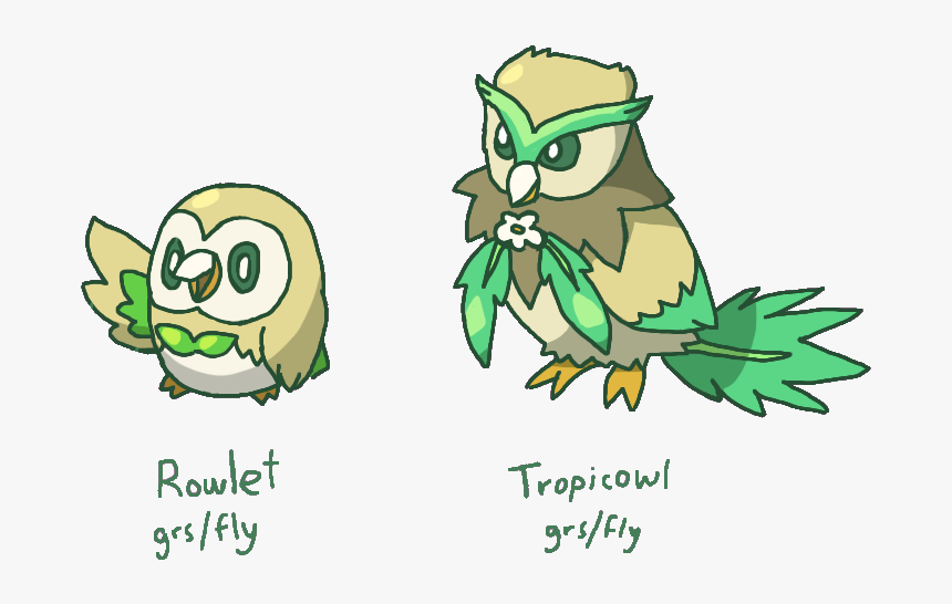 Rowlet Background, HD Png Download