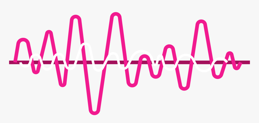 Heartbeat Lines Png - Pink Sound Frequency Icon, Transparent Png