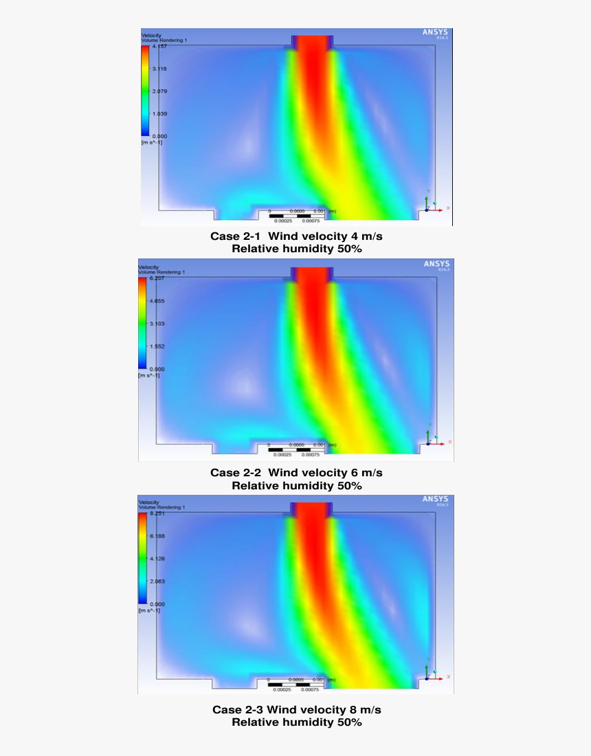 Screenshot, HD Png Download