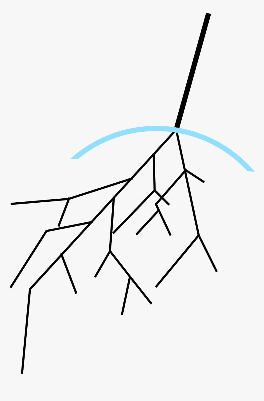 Wind Turbine, HD Png Download