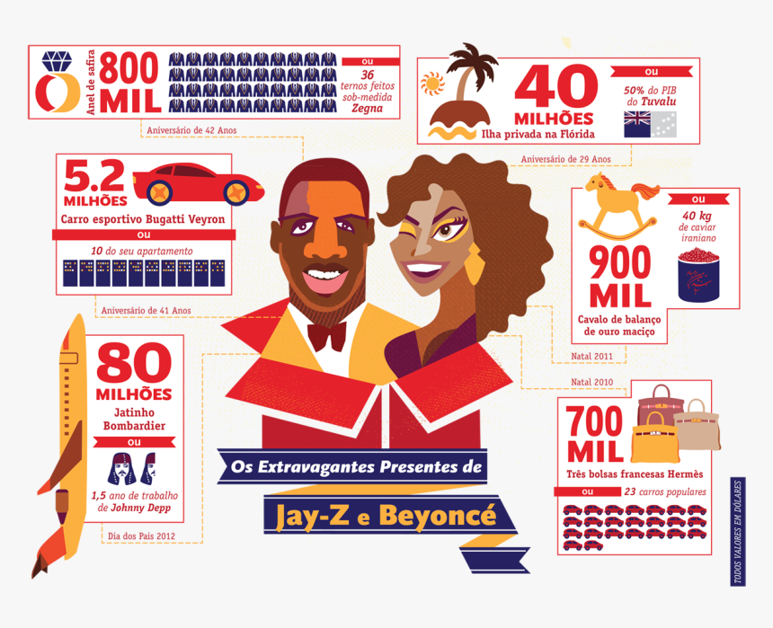 Flyer, HD Png Download