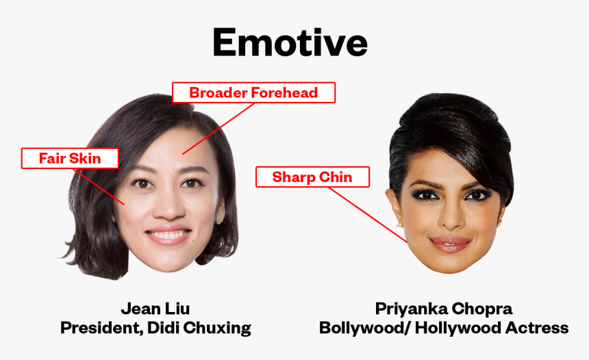 Eye Liner, HD Png Download