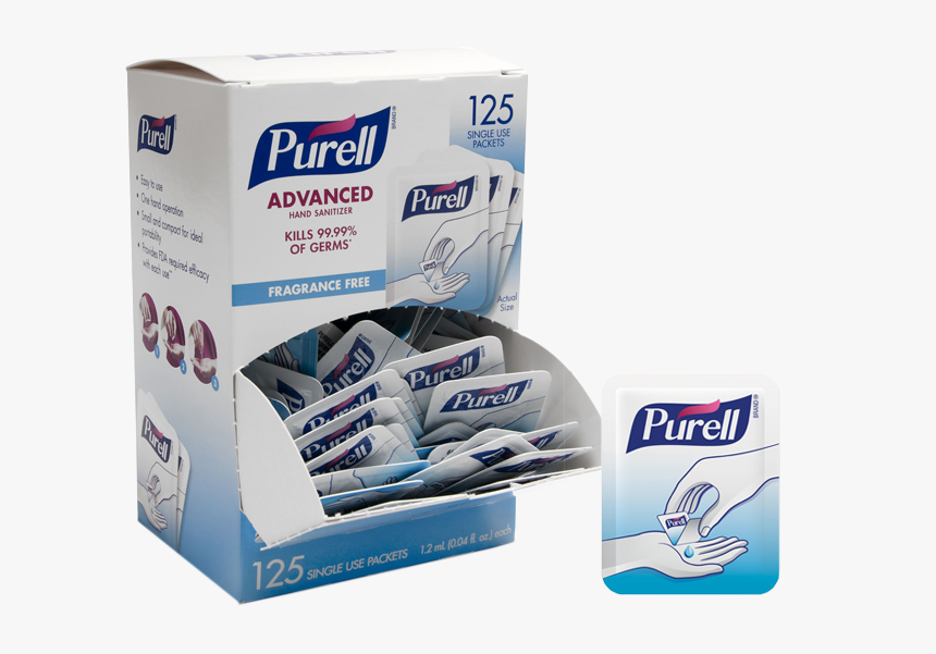 Hand Sanitizer, HD Png Download