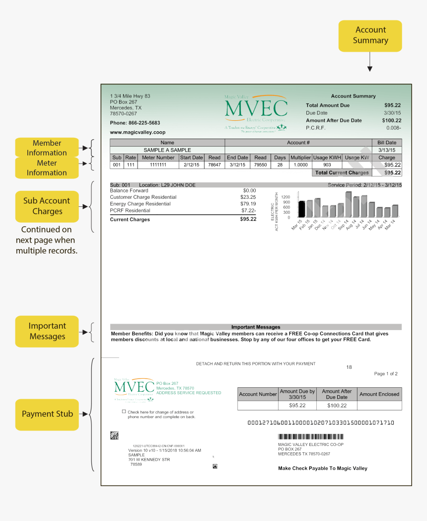 Magic Valley Light Bill, HD Png Download