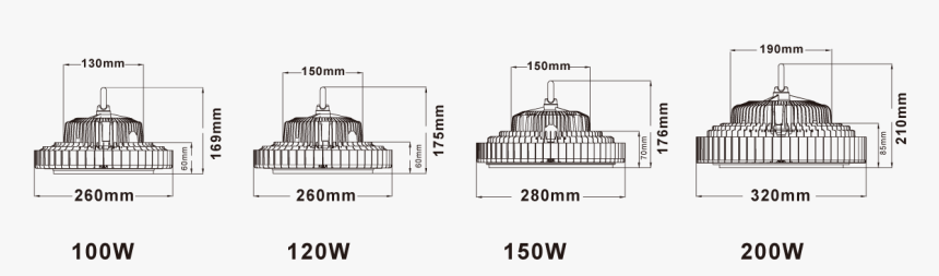 Ufo High Bay Size - Mosque, HD Png Download