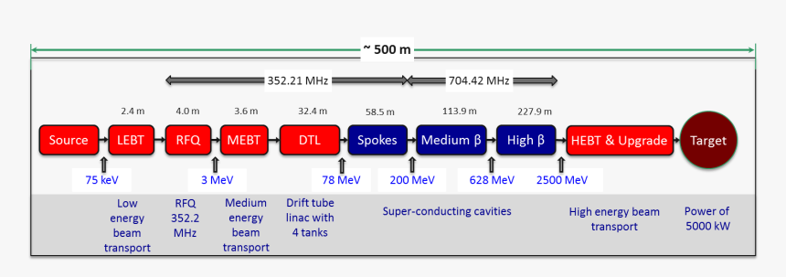 Screenshot, HD Png Download