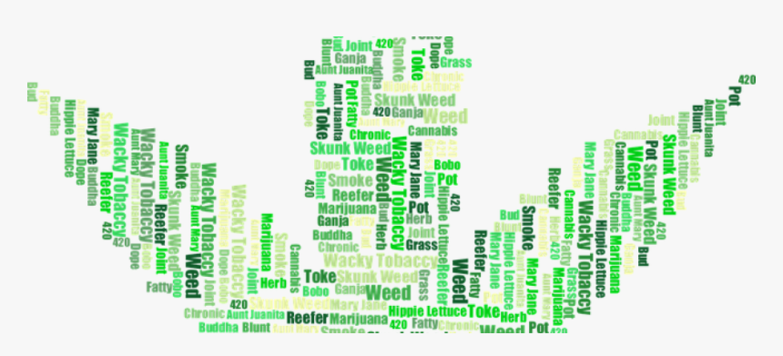 Marijuana Collage, HD Png Download