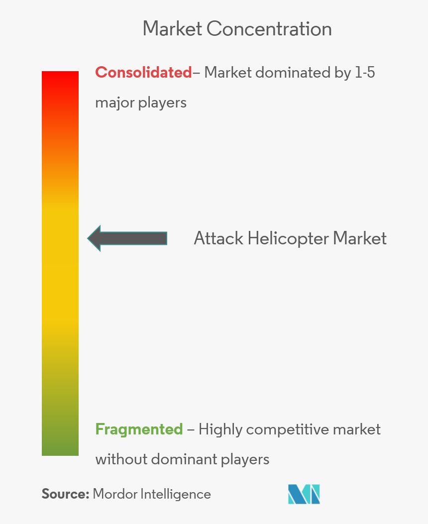 Market, HD Png Download
