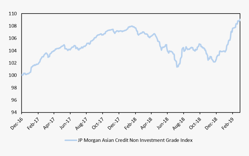 Yield Sign Png, Transparent Png