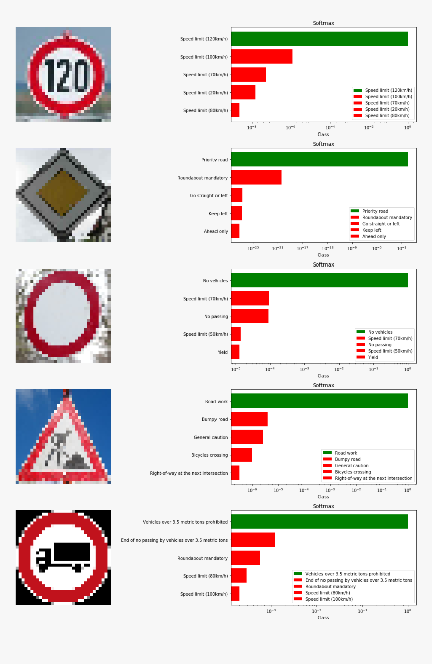 Triangle, HD Png Download